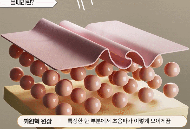 울쎄라 리프팅 원리를 보여주는 이미지